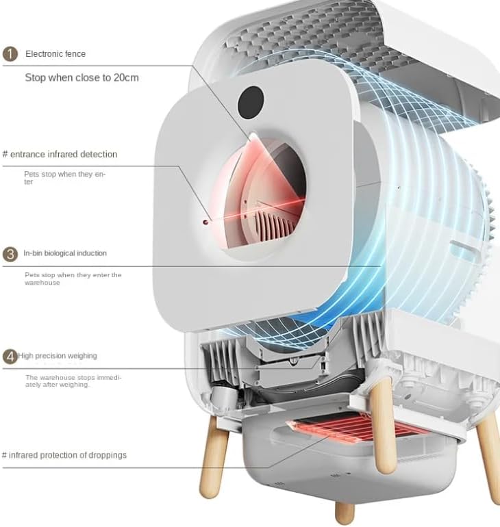 Smart Automatic cat Litter Box with Deodorization