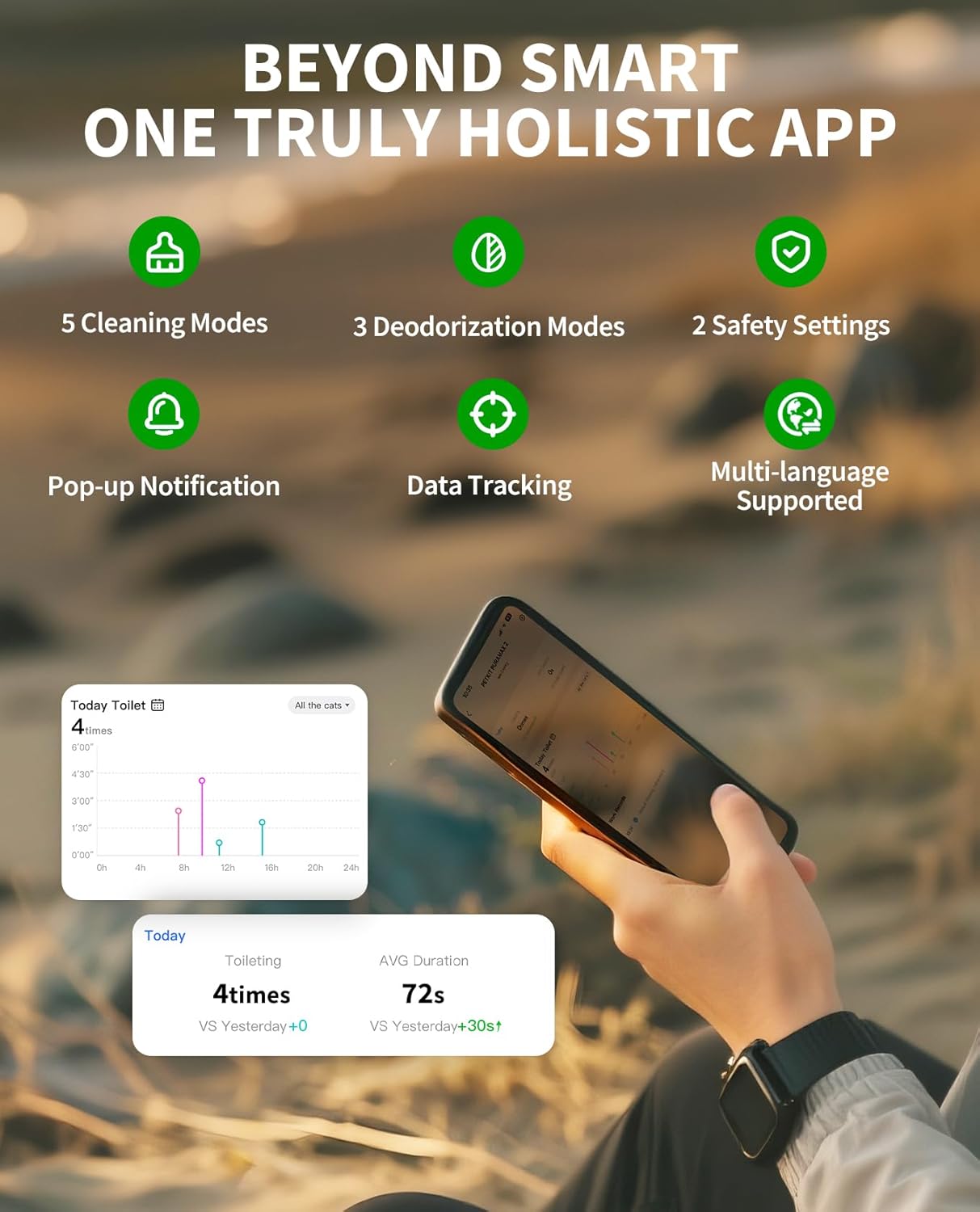 PETKIT PuraMax 2 Automatic Self-Cleaning Cat Litter Box