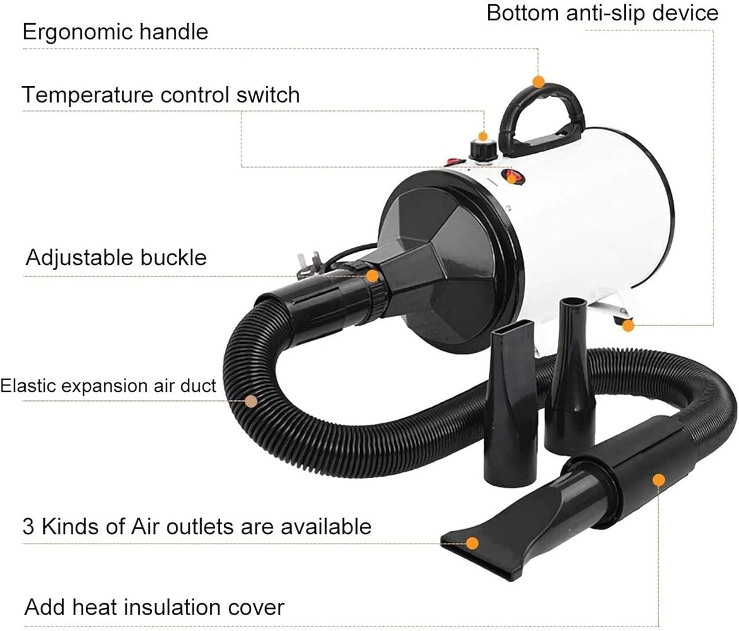 Silent high-power Blowing Machine for Pets